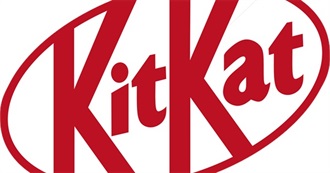 Break Alice off a Piece of That Kit-Kat Bar