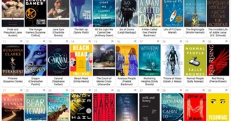 What People Are Reading in January &#39;25