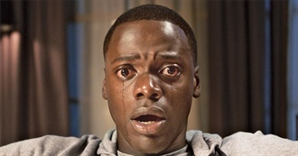 50 Horror Movies That Will Be Classics in the Future