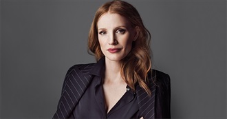 Jessica Chastain Filmography (June 2018)