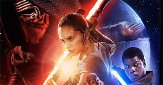 Movies Watched in March 2025