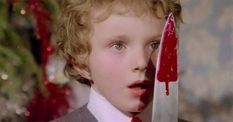 MUBI : The Best Thriller Movies