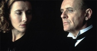 Anthony Hopkins: 10 Essential Films