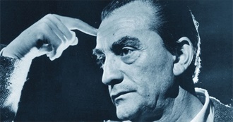 Movies by Luchino Visconti