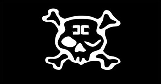 Albums Goth / Dark Electro / Power Electronics