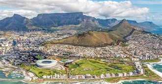 Major African Cities I&#39;ve &quot;Visited&quot; on Google&#39;s Street View