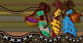 Gabriel&#39;s Africa TOP 20 Travel List