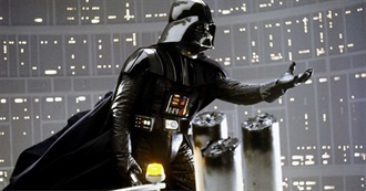 Joe Vaughan&#39;s Movies of the 1980s!