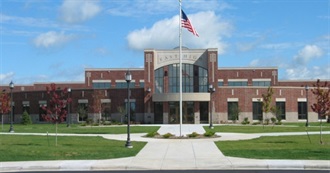 Best High School Movies