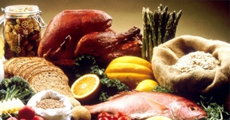 Thanksgiving Favorites 2