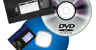 Last 50 Movies Watched