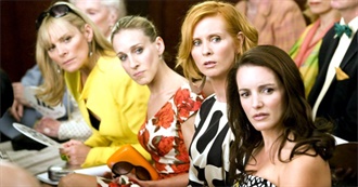 The Top 50 Domestic Box Office by Year: 2008