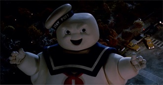 Films Chester Watched in July 2024 for the First Time