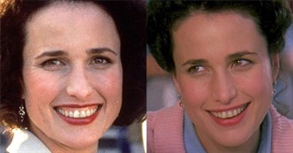 Manic Wayne&#39;s 10 Favourite Andie MacDowell Movies