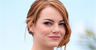 Emma Stone Filmography (2018)