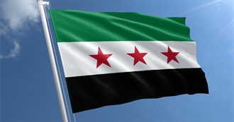 The State Visit Series: Hafez Al-Assad