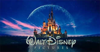 JC List of Disney/Pixar Movies