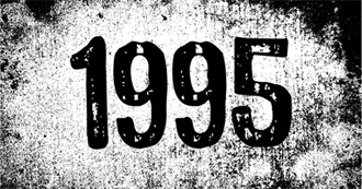 Famous People Born in 1995