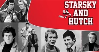 1975–76 United States Network Television Schedule