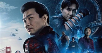 Soren Watches Things Sometimes