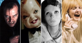 IndieWire&#39;s the Greatest Horror Movies of All-Time