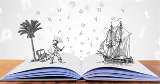 Most Popular Book Genres - Rank 21-30