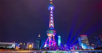 Places Beginning With O