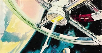 Astrojam&#39;s Positive Rated Movies (From 7-10)