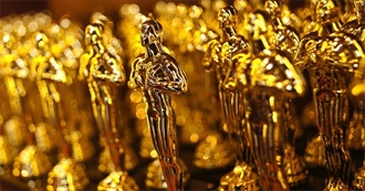 2023 Oscar-Nominated Films
