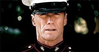 500 80s Movies With an &quot;H&quot; in the Title