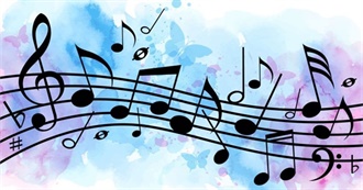 C&#39;s Artists on Lastfm for March