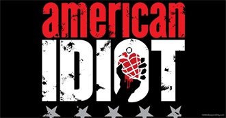 Green Day Discography (2021)