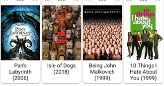 Olivia&#39;s Fave Movies!