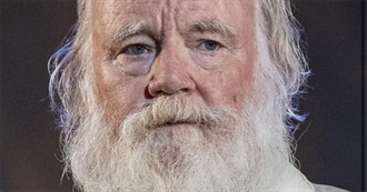 Phil Tippett Filmography