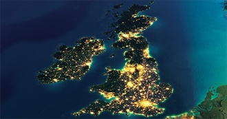 Large European Islands