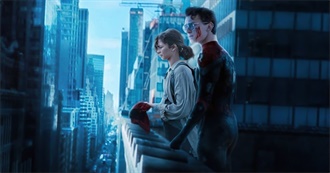 Top Grossing Movies of 2022