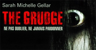 12 Horror Films, 2025 and Beforehand