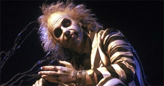 Movies to Watch During Halloween (UPDATED 2023)