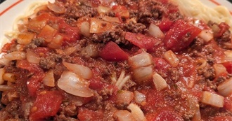 Big T&#39;s Food Eaten Today 641