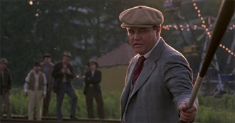 The Films of Joe Don Baker