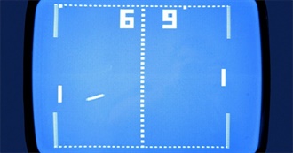 The Top 320 Best Video Games (According to Publications)