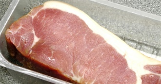 What Ray Ate - Day 224