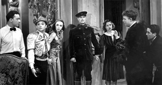 Best Films of All Time – Ranked by Beckchris.com/The Meta-Lists Website