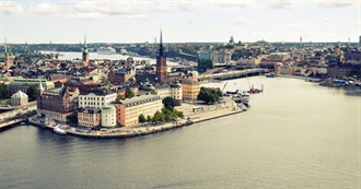 Top 10 Things to See in Sweden