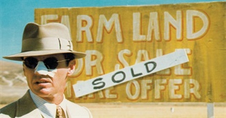 The 10 Greatest Years in Cinema History