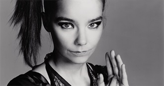 Josh&#39;s Top 10 Electronic Albums