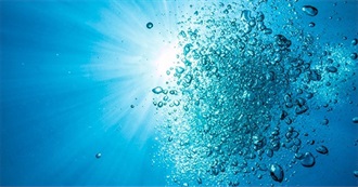 RANDOM Movies in Water