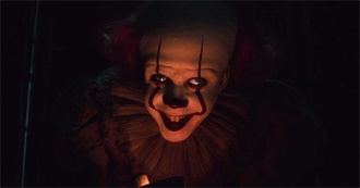 6 Popular Horror Films CH Dislikes + 6 Unpopular Ones She Likes