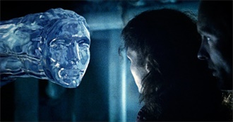 Underrated Sci-Fi Movies That Flopped at the Box Office