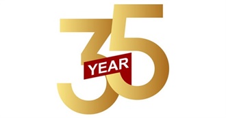 Top 10 Grossing Films From Each Year From 1986-2021